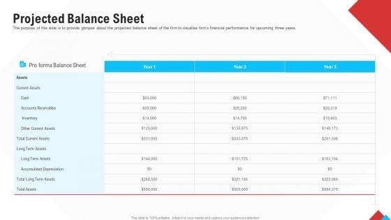 Reform_Endgame_Projected_Balance_Sheet_Background_PDF_Slide_1.jpg