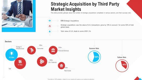Reform_Endgame_Strategic_Acquisition_By_Third_Party_Market_Insights_Brochure_PDF_Slide_1.jpg