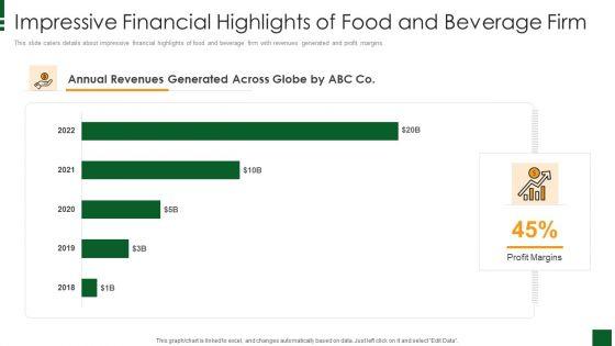 Refreshments_Company_Investor_Introduction_Impressive_Financial_Highlights_Of_Food_And_Beverage_Firm_Themes_PDF_Slide_1.jpg