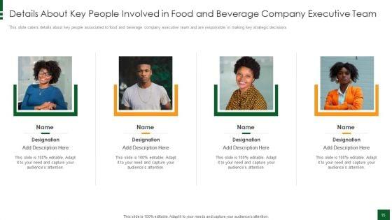 Refreshments_Company_Investor_Introduction_Ppt_PowerPoint_Presentation_Complete_Deck_With_Slides_Slide_15.jpg