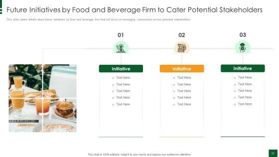Refreshments_Company_Investor_Introduction_Ppt_PowerPoint_Presentation_Complete_Deck_With_Slides_Slide_17.jpg