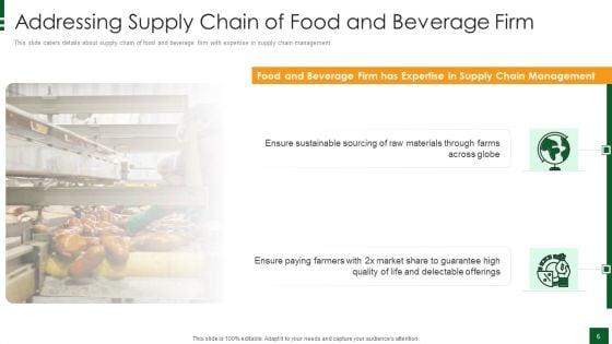 Refreshments_Company_Investor_Introduction_Ppt_PowerPoint_Presentation_Complete_Deck_With_Slides_Slide_6.jpg