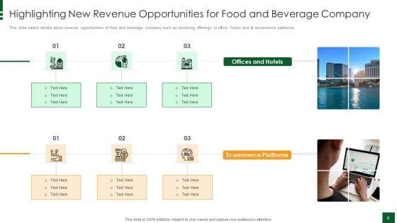 Refreshments_Company_Investor_Introduction_Ppt_PowerPoint_Presentation_Complete_Deck_With_Slides_Slide_8.jpg