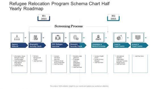 Refugee_Relocation_Program_Schema_Chart_Half_Yearly_Roadmap_Slides_Slide_1.jpg