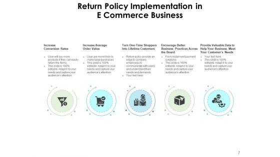 Refund_Policy_Dollar_Coin_Management_Ppt_PowerPoint_Presentation_Complete_Deck_Slide_7.jpg