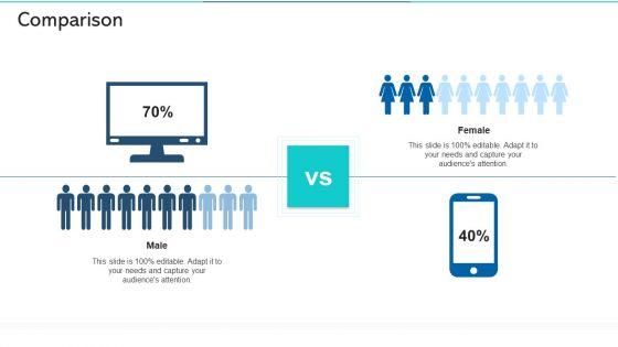 Refurbishing_The_Product_Advertising_Plan_Comparison_Ppt_Layouts_Show_PDF_Slide_1.jpg