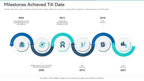 Refurbishing_The_Product_Advertising_Plan_Milestones_Achieved_Till_Date_Ppt_Layouts_Sample_PDF_Slide_1.jpg