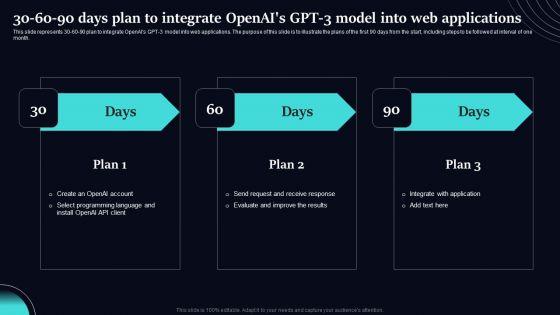Regenerative_Artificial_Intelligence_Systems_30_60_90_Days_Plan_To_Integrate_Openais_GPT_3_Model_Formats_PDF_Slide_1.jpg