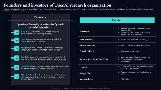 Regenerative_Artificial_Intelligence_Systems_Founders_And_Investors_Of_Openai_Research_Organization_Information_PDF_Slide_1.jpg