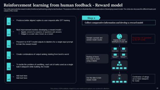 Regenerative_Artificial_Intelligence_Systems_Ppt_PowerPoint_Presentation_Complete_Deck_With_Slides_Slide_23.jpg