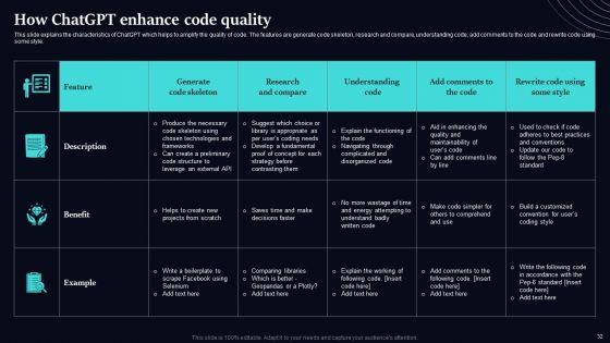 Regenerative_Artificial_Intelligence_Systems_Ppt_PowerPoint_Presentation_Complete_Deck_With_Slides_Slide_32.jpg