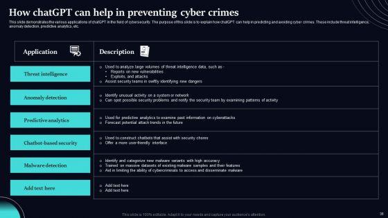 Regenerative_Artificial_Intelligence_Systems_Ppt_PowerPoint_Presentation_Complete_Deck_With_Slides_Slide_38.jpg