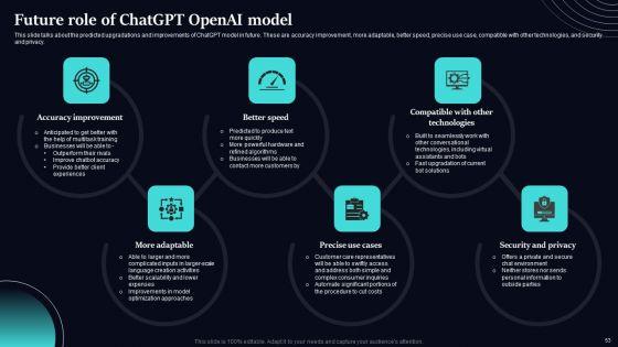 Regenerative_Artificial_Intelligence_Systems_Ppt_PowerPoint_Presentation_Complete_Deck_With_Slides_Slide_53.jpg