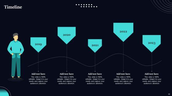Regenerative_Artificial_Intelligence_Systems_Ppt_PowerPoint_Presentation_Complete_Deck_With_Slides_Slide_65.jpg