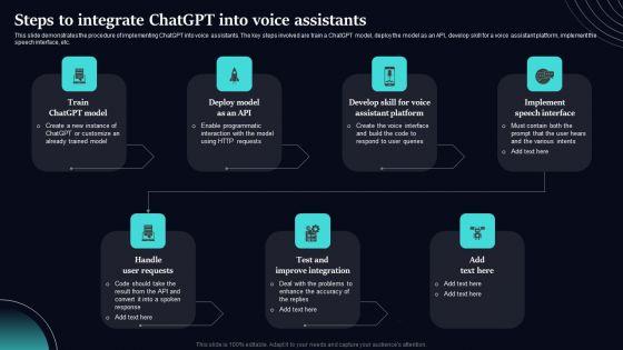 Regenerative_Artificial_Intelligence_Systems_Steps_To_Integrate_Chatgpt_Into_Voice_Assistants_Microsoft_PDF_Slide_1.jpg