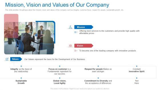 Regional_Marketing_Planning_Mission_Vision_And_Values_Of_Our_Company_Introduction_PDF_Slide_1.jpg