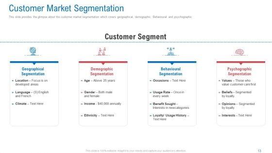 Regional_Marketing_Planning_Ppt_PowerPoint_Presentation_Complete_Deck_With_Slides_Slide_13.jpg