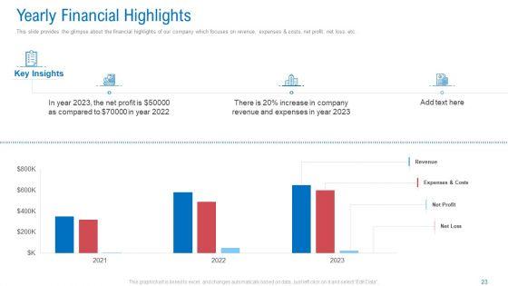 Regional_Marketing_Planning_Ppt_PowerPoint_Presentation_Complete_Deck_With_Slides_Slide_23.jpg