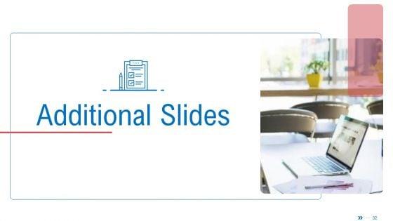 Regional_Marketing_Planning_Ppt_PowerPoint_Presentation_Complete_Deck_With_Slides_Slide_32.jpg