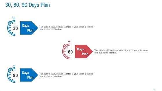 Regional_Marketing_Planning_Ppt_PowerPoint_Presentation_Complete_Deck_With_Slides_Slide_41.jpg