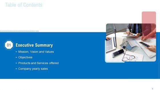 Regional_Marketing_Planning_Ppt_PowerPoint_Presentation_Complete_Deck_With_Slides_Slide_4.jpg