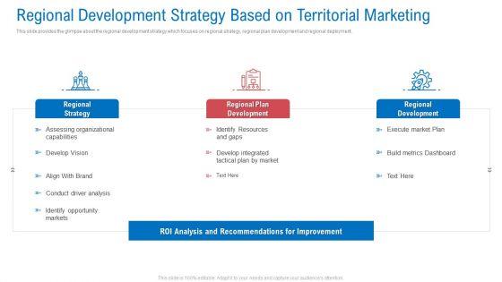 Regional_Marketing_Planning_Regional_Development_Strategy_Based_On_Territorial_Marketing_Ideas_PDF_Slide_1.jpg