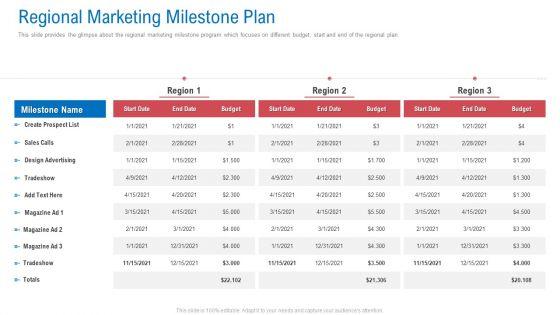 Regional_Marketing_Planning_Regional_Marketing_Milestone_Plan_Ideas_PDF_Slide_1.jpg
