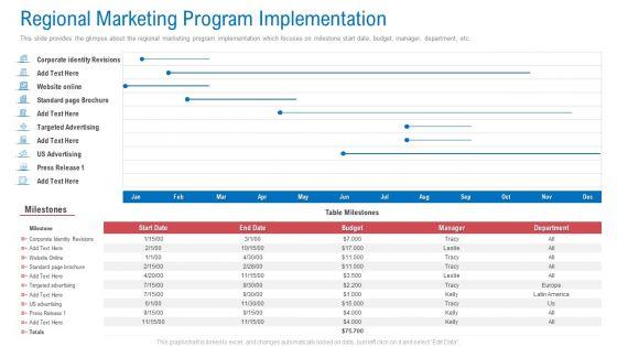 Regional_Marketing_Planning_Regional_Marketing_Program_Implementation_Background_PDF_Slide_1.jpg