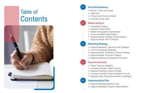 Regional_Marketing_Planning_Table_Of_Contents_Ppt_Gallery_Example_PDF_Slide_1.jpg