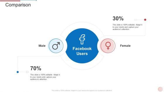 Regional_Marketing_Strategies_Comparison_Inspiration_PDF_Slide_1.jpg