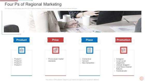 Regional_Marketing_Strategies_Four_Ps_Of_Regional_Marketing_Rules_PDF_Slide_1.jpg
