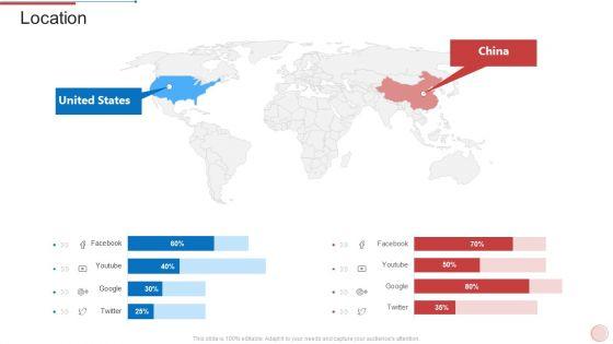 Regional_Marketing_Strategies_Location_Guidelines_PDF_Slide_1.jpg
