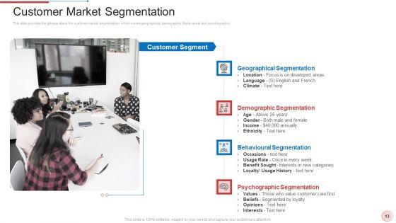 Regional_Marketing_Strategies_Ppt_PowerPoint_Presentation_Complete_With_Slides_Slide_13.jpg