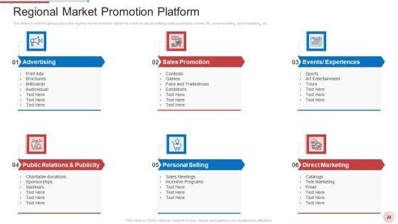 Regional_Marketing_Strategies_Ppt_PowerPoint_Presentation_Complete_With_Slides_Slide_20.jpg