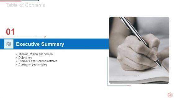 Regional_Marketing_Strategies_Ppt_PowerPoint_Presentation_Complete_With_Slides_Slide_4.jpg