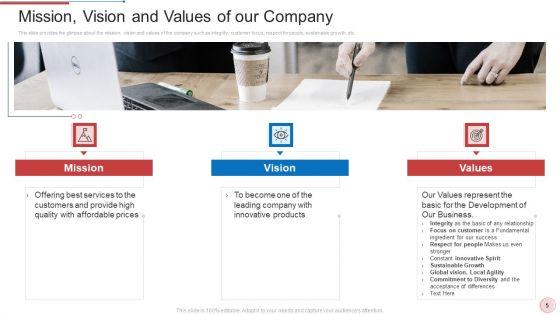 Regional_Marketing_Strategies_Ppt_PowerPoint_Presentation_Complete_With_Slides_Slide_5.jpg