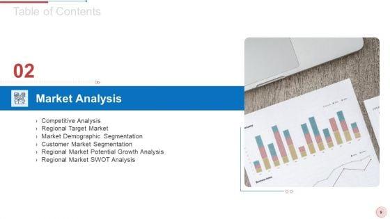 Regional_Marketing_Strategies_Ppt_PowerPoint_Presentation_Complete_With_Slides_Slide_9.jpg
