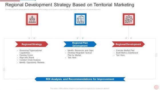 Regional_Marketing_Strategies_Regional_Development_Strategy_Based_On_Territorial_Marketing_Microsoft_PDF_Slide_1.jpg