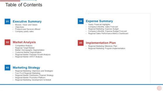 Regional_Marketing_Strategies_Table_Of_Contents_Inspiration_PDF_Slide_1.jpg