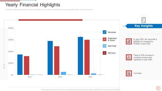 Regional_Marketing_Strategies_Yearly_Financial_Highlights_Mockup_PDF_Slide_1.jpg