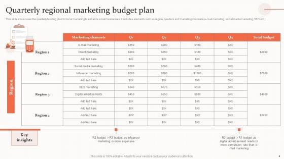 Regional_Promotional_Strategic_Plan_Ppt_PowerPoint_Presentation_Complete_Deck_With_Slides_Slide_4.jpg