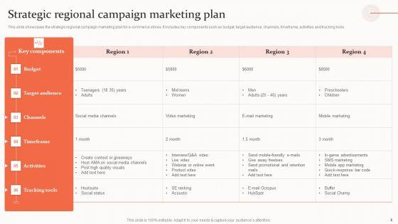 Regional_Promotional_Strategic_Plan_Ppt_PowerPoint_Presentation_Complete_Deck_With_Slides_Slide_5.jpg