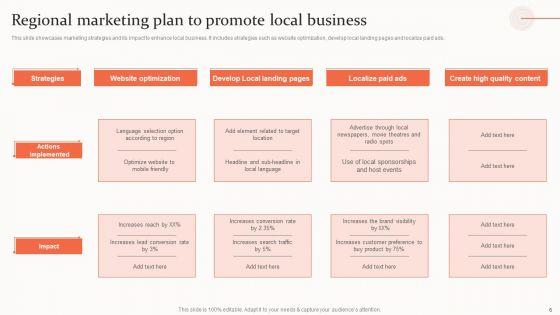Regional_Promotional_Strategic_Plan_Ppt_PowerPoint_Presentation_Complete_Deck_With_Slides_Slide_6.jpg