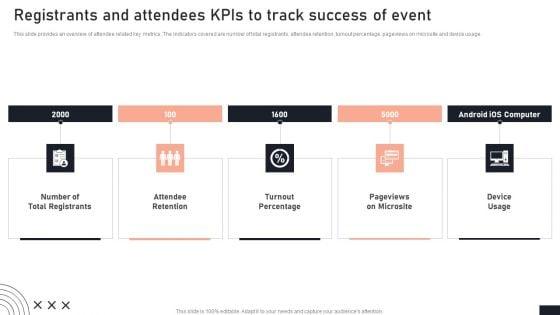 Registrants_And_Attendees_KPIS_To_Track_Success_Of_Event_Stakeholder_Engagement_Plan_For_Launch_Event_Icons_PDF_Slide_1.jpg