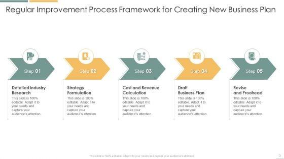 Regular_Improvement_Process_Framework_Ppt_PowerPoint_Presentation_Complete_With_Slides_Slide_3.jpg