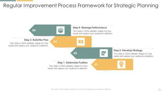 Regular_Improvement_Process_Framework_Ppt_PowerPoint_Presentation_Complete_With_Slides_Slide_4.jpg