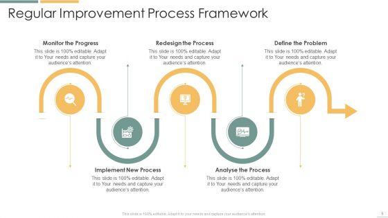 Regular_Improvement_Process_Framework_Ppt_PowerPoint_Presentation_Complete_With_Slides_Slide_5.jpg