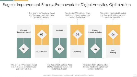 Regular_Improvement_Process_Framework_Ppt_PowerPoint_Presentation_Complete_With_Slides_Slide_7.jpg