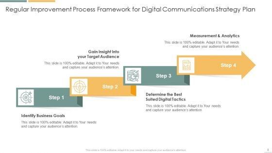 Regular_Improvement_Process_Framework_Ppt_PowerPoint_Presentation_Complete_With_Slides_Slide_8.jpg