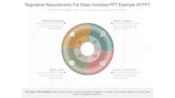 Regulative_Requirements_For_Sales_Activities_Ppt_Example_Of_Ppt_1.jpg